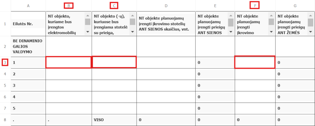 stotele be dinaminio galios valdymo ant zemes